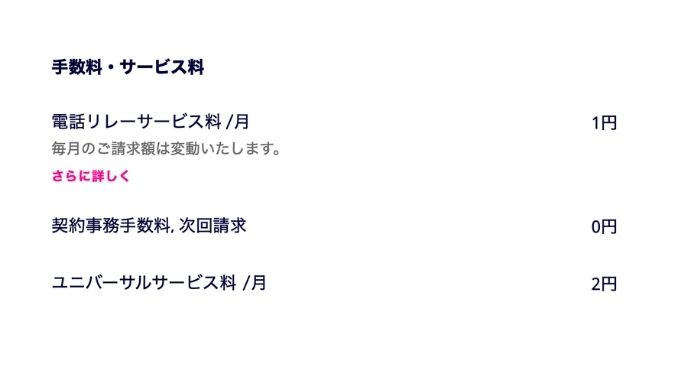 手数料、サービス料の内訳