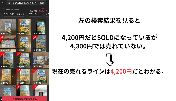 メルカリで「あつまれどうぶつの森」を検索したときの商品一覧が表示された画面